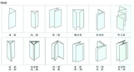 四折盘折纸效果