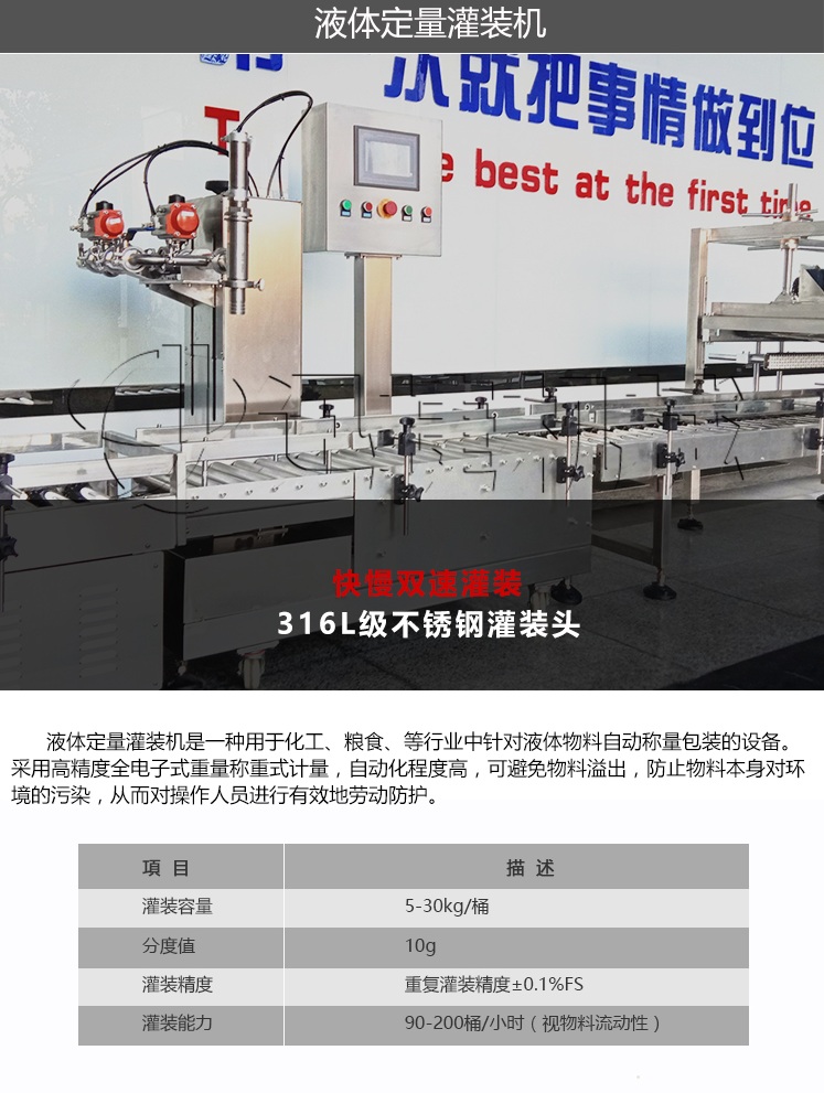 25公斤车用尿素灌装旋盖机