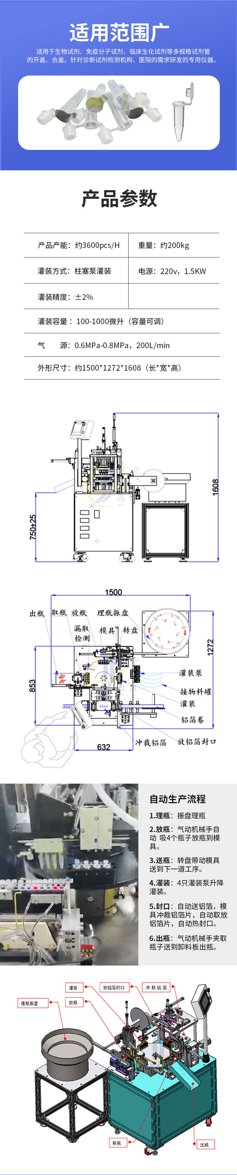 全自动单双耳提取管灌装封口一体机迅捷_02.jpg